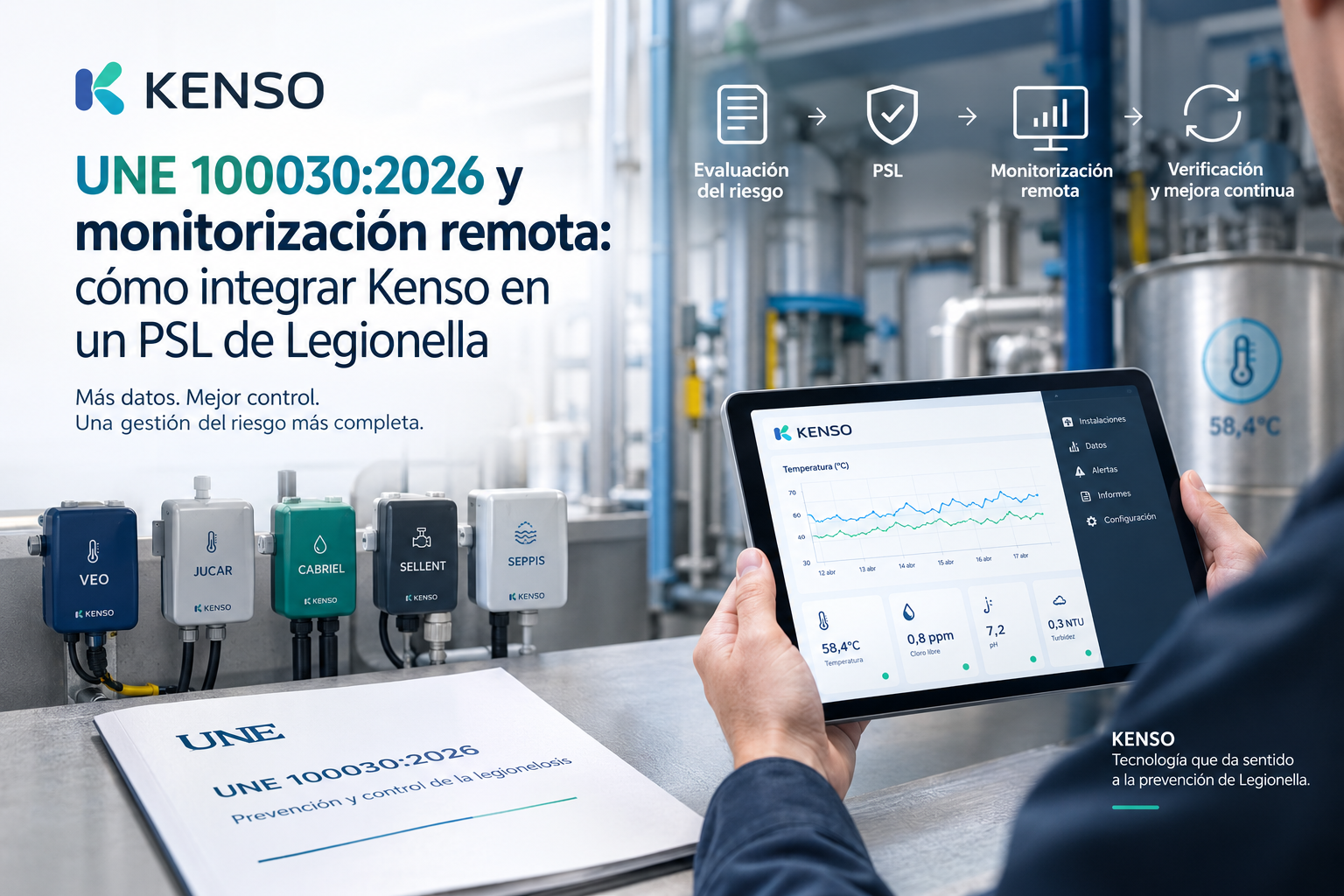 UNE 1000302026 monitorización remota y PSL de Legionella