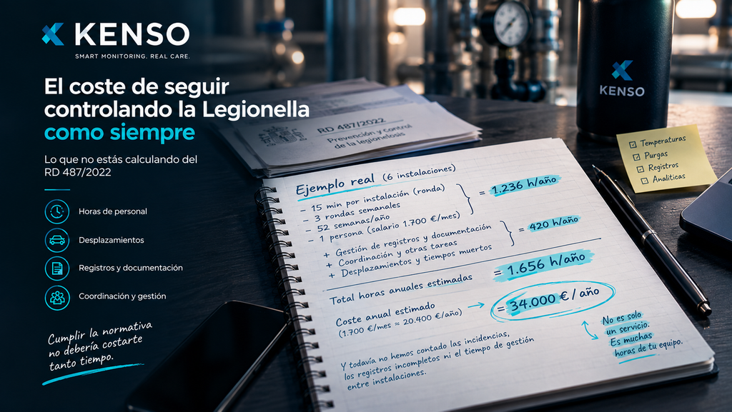 Técnico registrando manualmente temperaturas para el control de Legionella según el RD 487/2022.